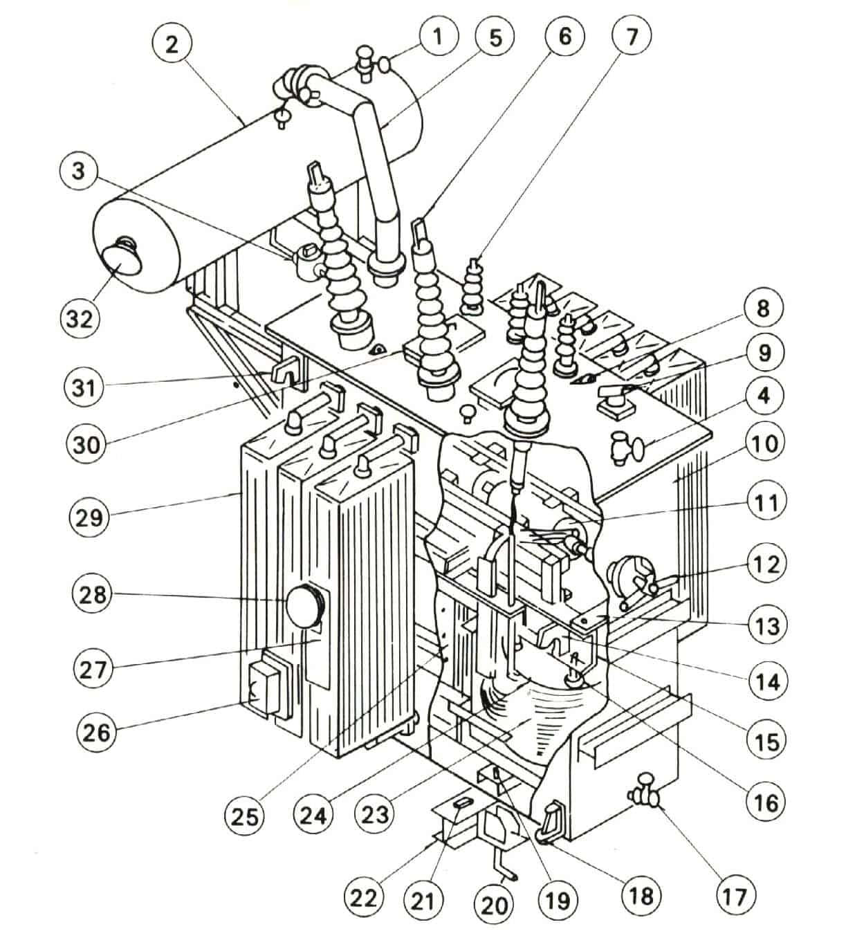 Construction of a Transformer | Parts of a Transformer