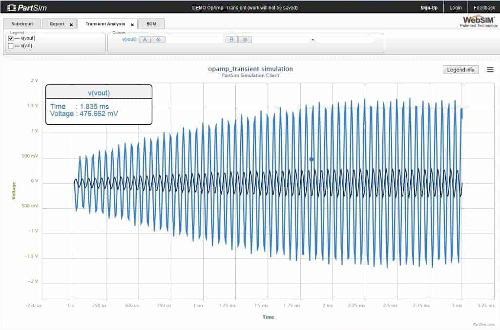 Electrical Engineering Simulation tools free online