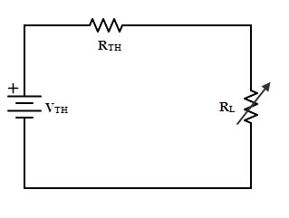 Solved Example on Maximum Power Transfer Theorem