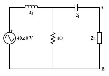 Example of Maximum Power Transfer theorem in AC Circuit explanation