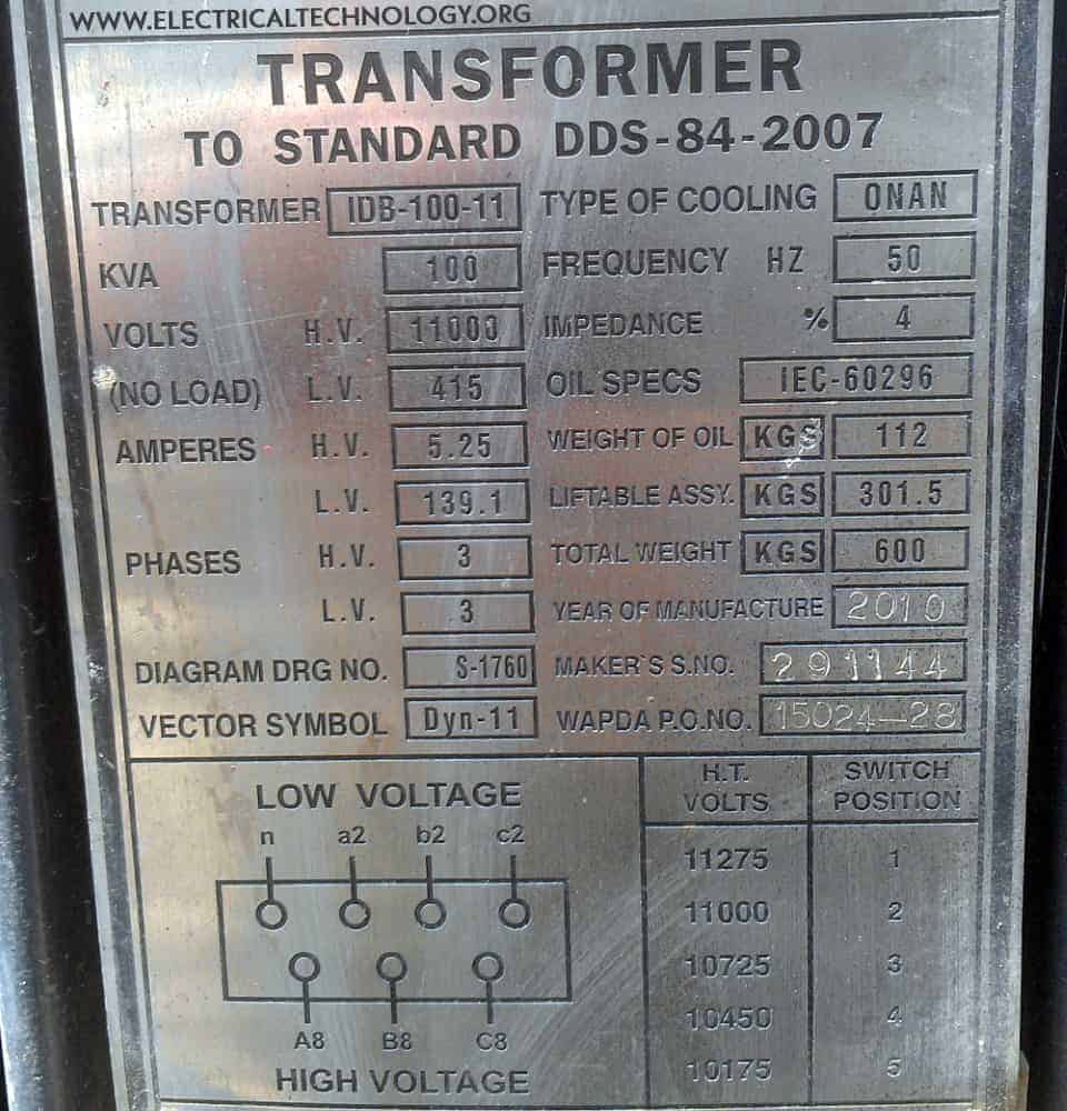 How to Size a Transformer - Calculate the Rating of Transformer