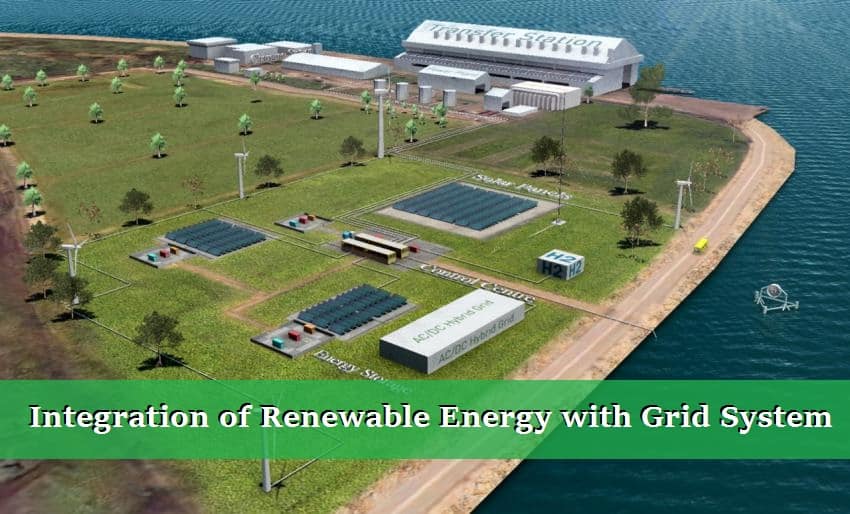 Integration of Renewable Energy with Grid System