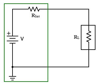 Maximum Power Transfer Theorem for DC circuits