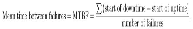 MTBF formula