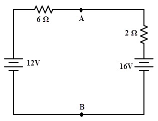 Solved Example on Maximum Power Transfer Theorem in DC Circuits