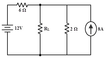 Solved Example on Maximum Power Transfer Theorem