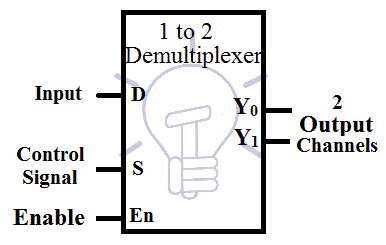 1 to 2 Demultiplexer