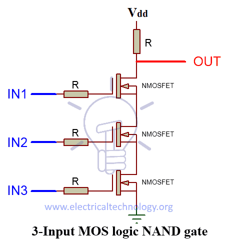 3-input MOS logic NAND gate