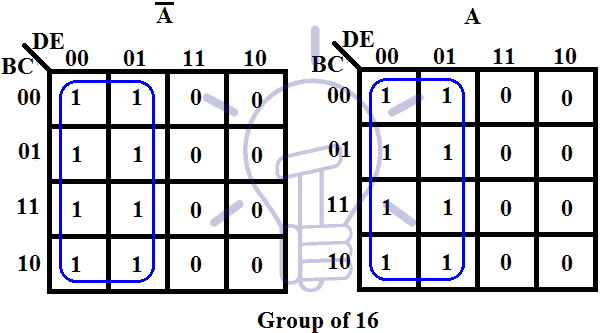 5 variables K-map k Map Group of 16