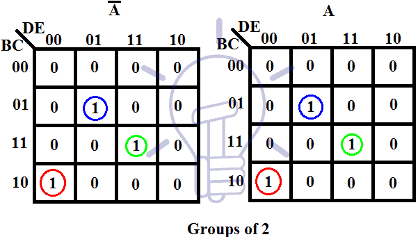 5 variables K-map k Map Group of 2