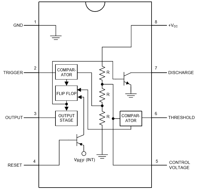 555 Timer IC Working