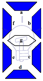 7 LED segments of display and their pins a, b c d e f g