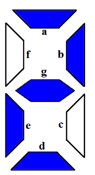 7-Segment display Digit 2
