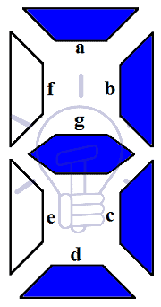 7-Segment display Digit 3