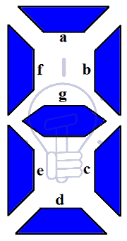 7-Segment display Digit 8