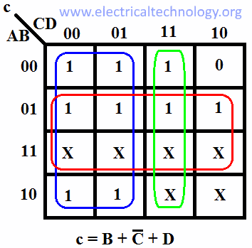 7-Segment Karnaugh map For output c