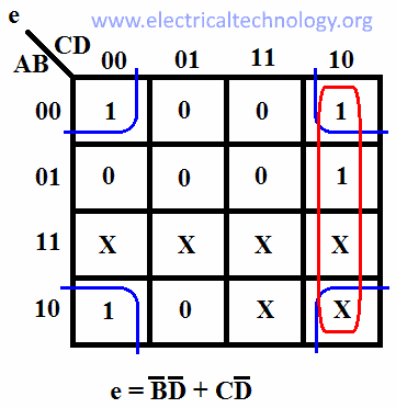 7-Segment Karnaugh map For output e