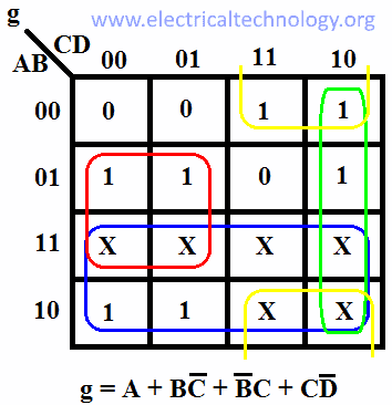 7-Segment Karnaugh map For output g