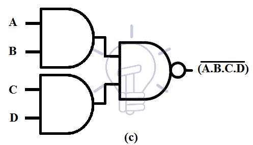 AND-NAND combination