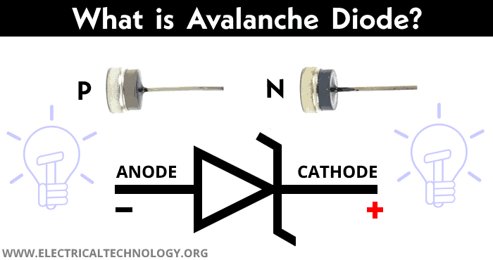Avalanche Diode