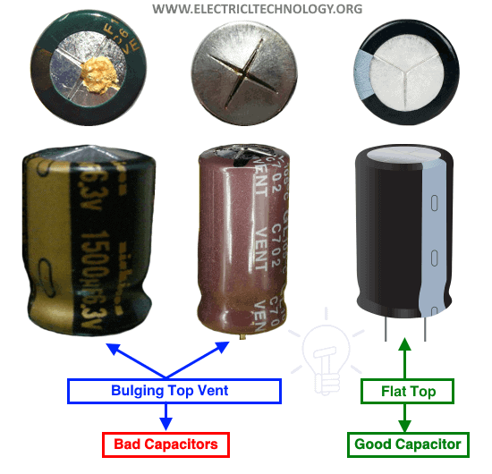 Bulging Top Vent of Capacitor