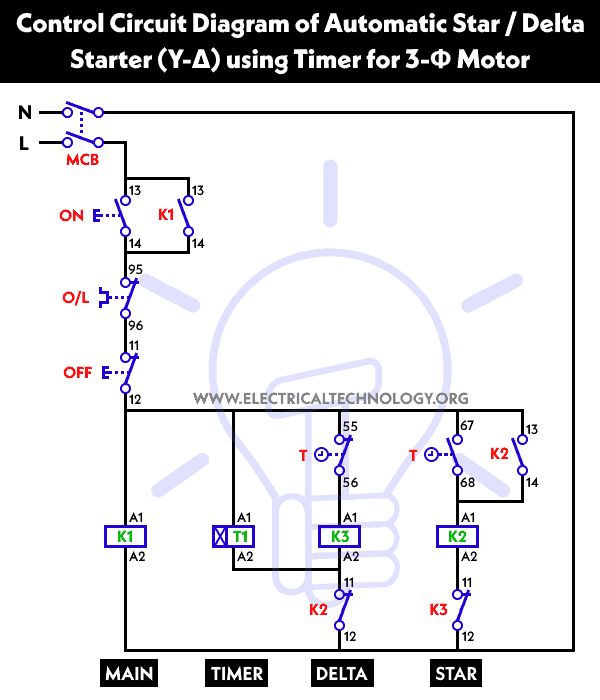Control Diagram of Star Delta Starter using Timer