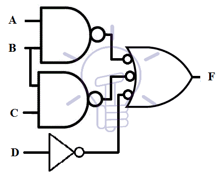 conversion AND-INVERT and INVERT-OR symbol into NAND symbol