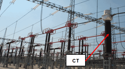 Current transformer in an AIS substation