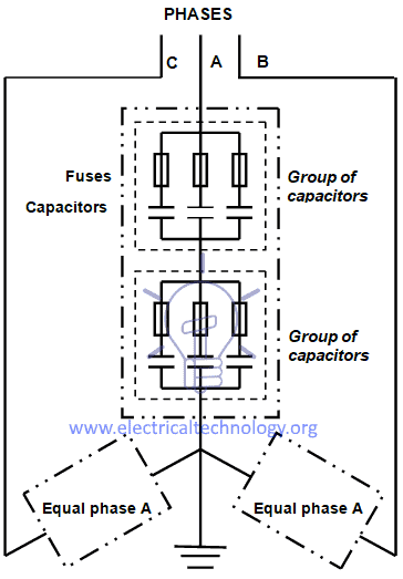 Diagram of a capacitor bank
