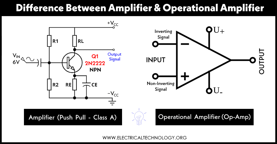 Difference Between Amplifier and Operational Amplifier (Op-Amp)