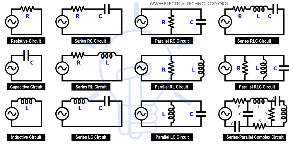 Different types of electric circuits