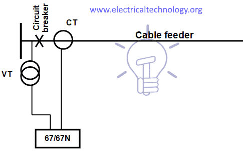 Directional overcurrent protection wiring diagram