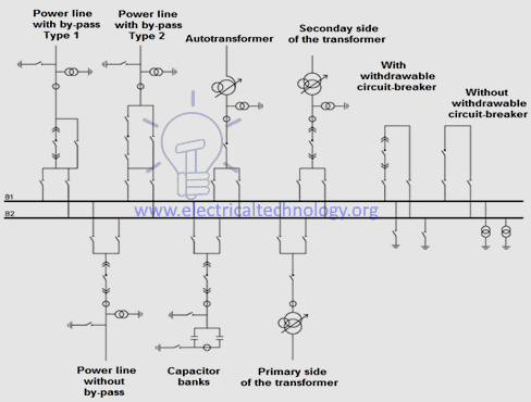 Double bus bar arrangement