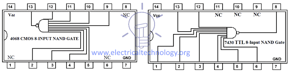 Eight Inputs IC NAND Gate