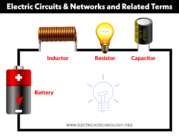 What is an Electrical Network or Circuit?