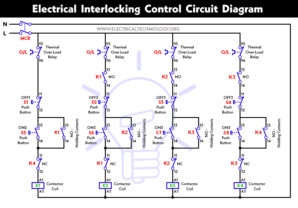 Control Circuit Diagram of Electrical Contactors Interlocking