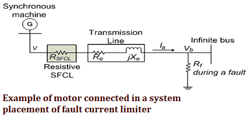 example of motor connected in a system placement of fault current limiter
