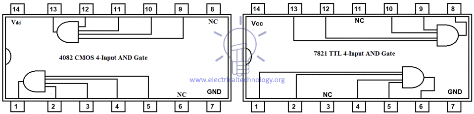 Four-Inputs IC