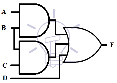 function F = AB+BC+D implemented using NAND gates