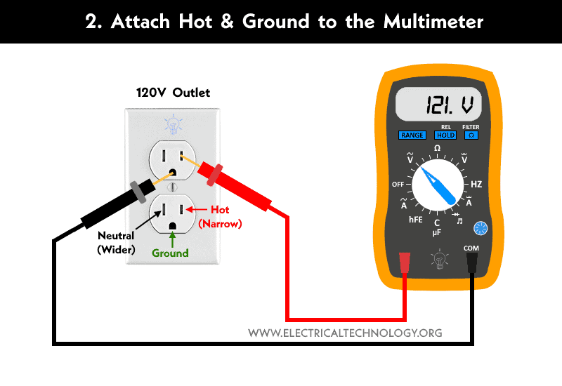 How to Check Ground Resistance using Multimeter