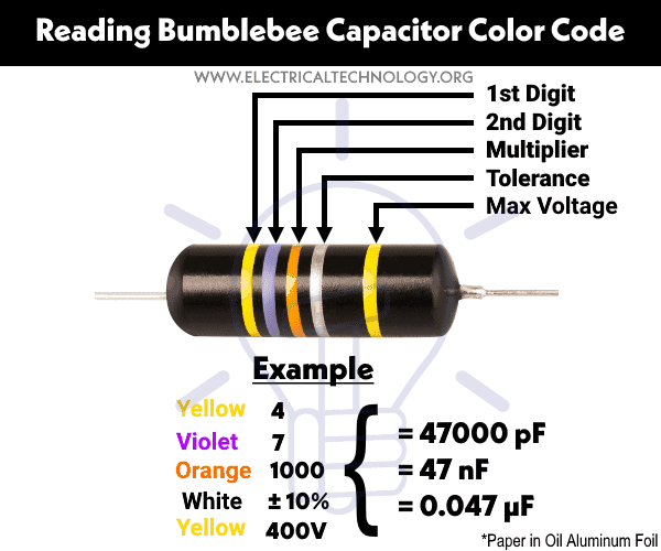 How to Read Bumblebee Capacitor Color Code