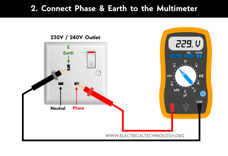 How to Test the Earthing System using Multimeter