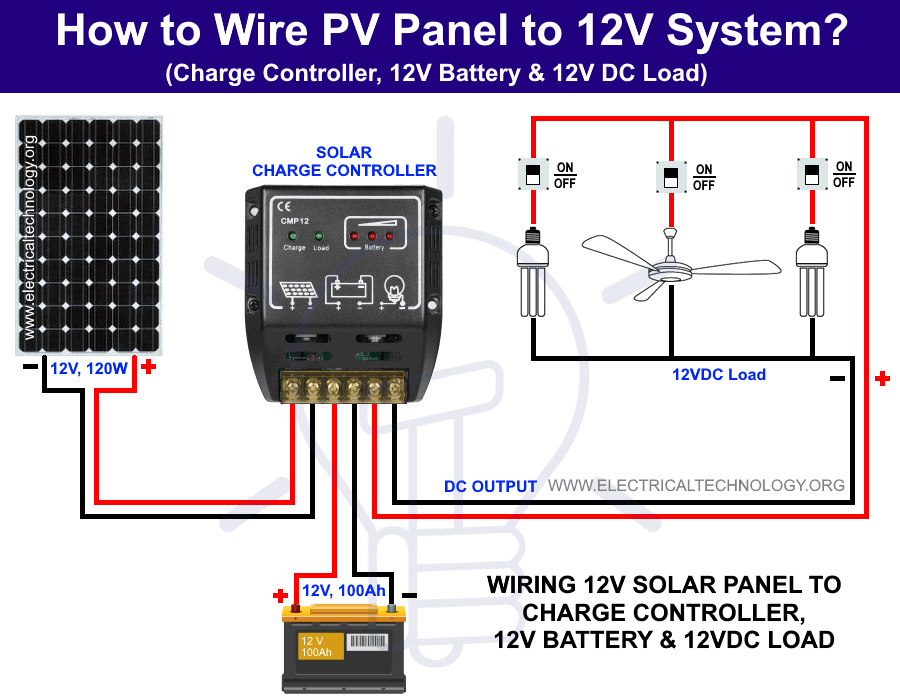 How to Wire Solar Panel to 12V DC System - Wiring PV Panel to Charge Controller, 12V Battery & 12VDC Load