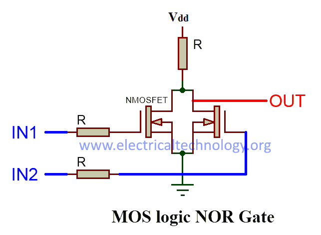 MOS LOGIC NOR Gate