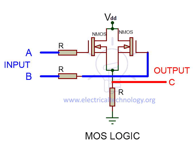 MOS logic schematic of OR gate