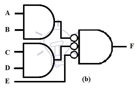 NOR Gate and INVERT-AND Gate