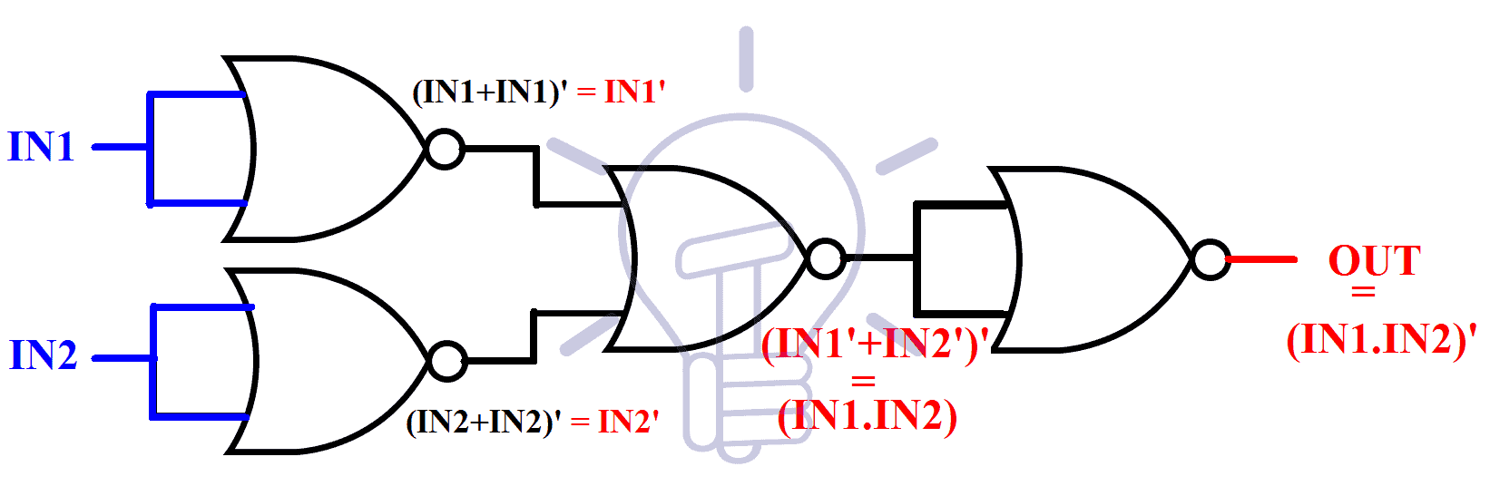 NOR Gate from NAND Gate