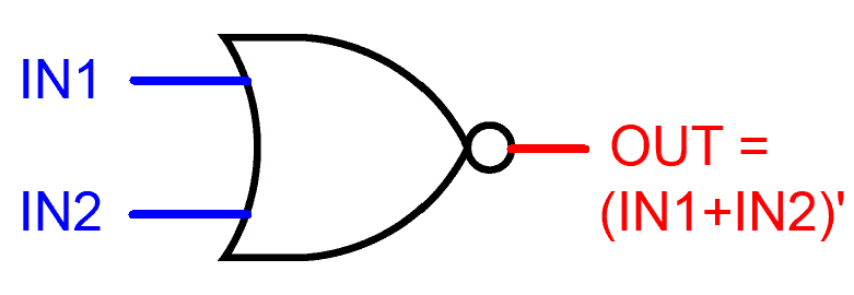 NOR Gate IN1+IN2