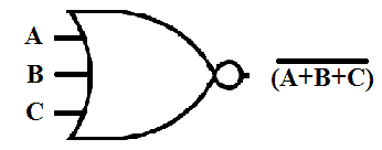 nor implementation using OR-INVERT