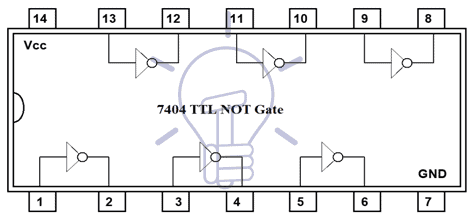 NOT Gate IC Details 7404